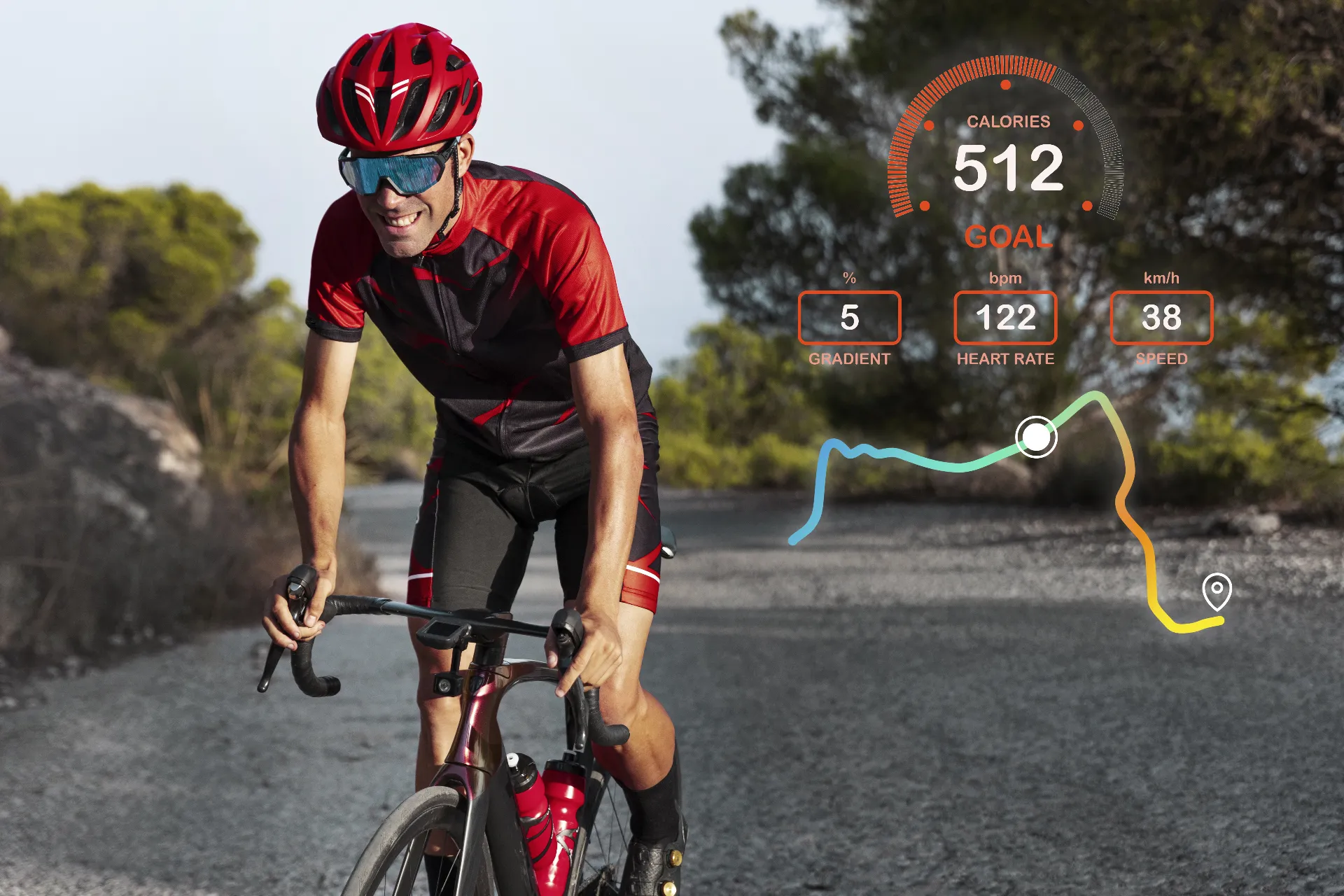 Data fra sykkelcomputer med GPS