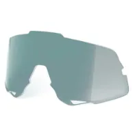 100% Glendale Erstatningslinser