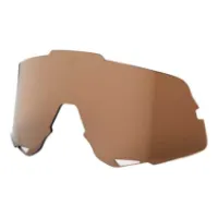100% Glendale Erstatningslinser