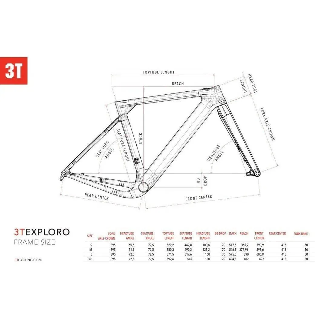 3T Exploro Gravel Complete Bike Team Force Eagle AXS, Gravel sykkel