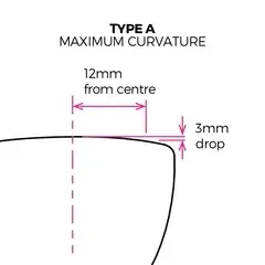 76 Projects Enduro Type A Computerfeste