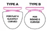 76 Projects Enduro Type A Computerfeste