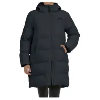 +8000 Jein Parka