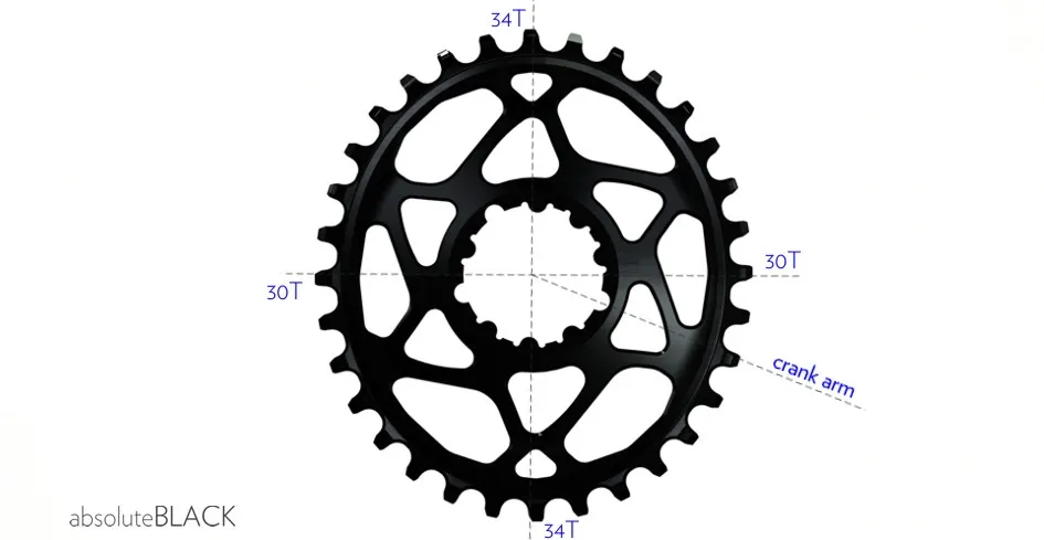 absoluteBLACK Sram Boost DM Krankdrev