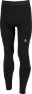 Aclima Warmwool Longs Ms