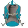 Affenzahn Shark Ryggsekk, Multicolor