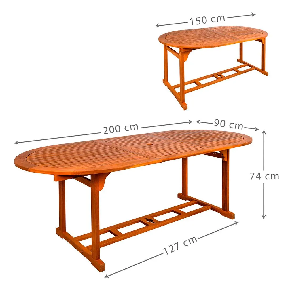 Aktive Ovalt Uttrekkbart Spisebord I Akasietre 150- 200x90x74 Cm unisex, Wooden, One Size Aktive Ovalt Uttrekkbart Spisebord I Akasietre 150- 200x90x74 Cm unisex, Wooden, One Size