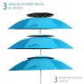 Aktive Sammenleggbar Strandparasoll Med Uv50 200 Cm unisex, Blue, One Size