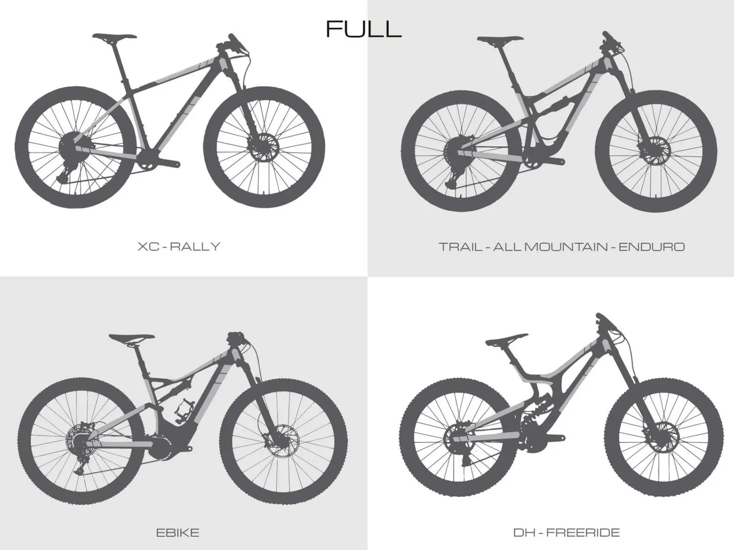All Mountain Style Rammebeskyttelseskit Full