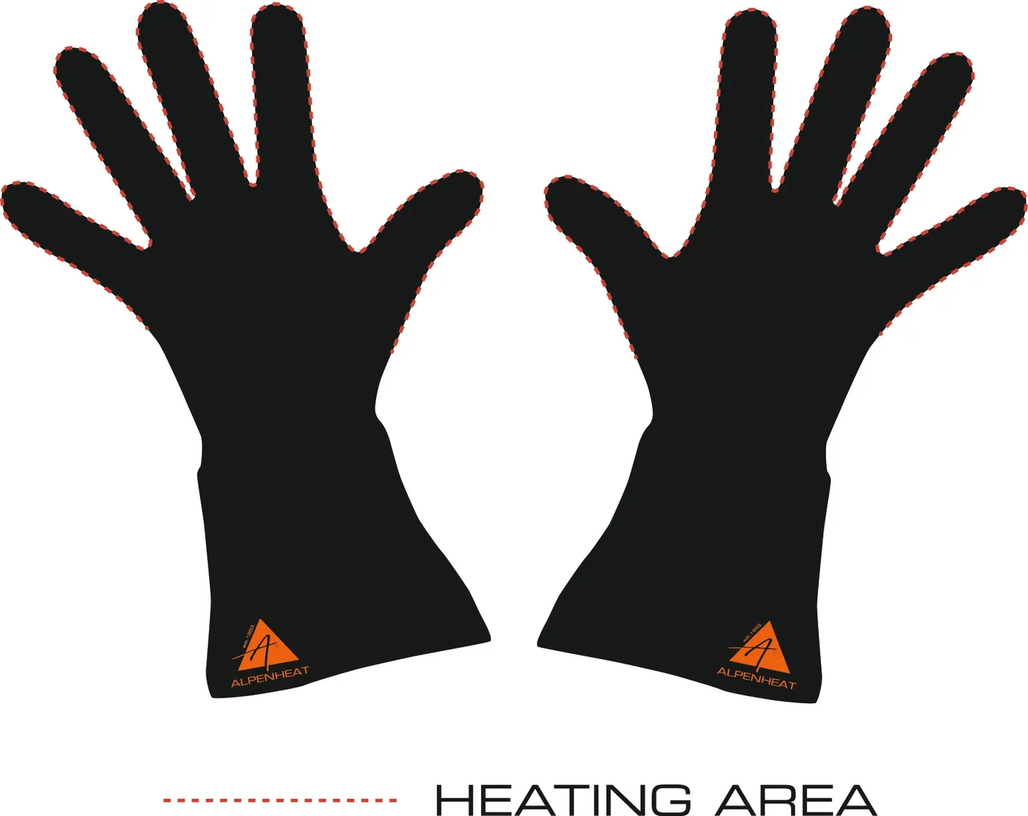 Alpenheat FireGlove Varmehansker