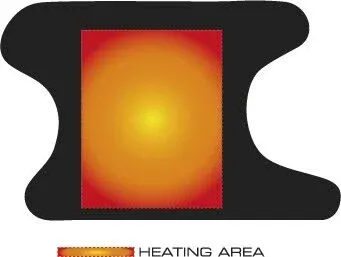 Alpenheat Oppvarmet Bandasje