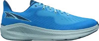 Altra Women's Experience Form