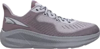 Altra Women's Experience Form
