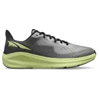 Altra Women's Experience Form