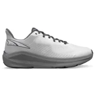 Altra Women's Experience Form