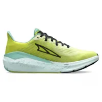 Altra Women's Experience Form Altra Women's Experience Form