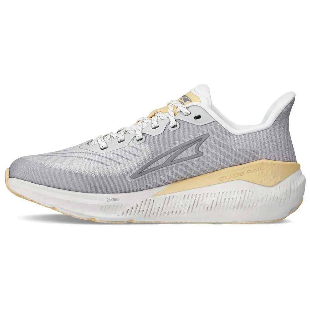 Altra Women's Experience Form