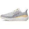 Altra Women's Experience Form