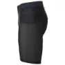 ALTURA Kielder Progel Plus Basislag Shorts