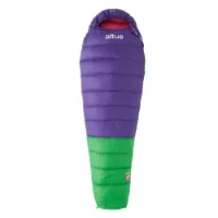 Altus Andes 400 Z80 Sovepose Altus Andes 400 Z80 Sovepose