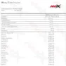 Amix Fusion Isolert Myseprotein Sjokolade 4000g, Uncolor, One Size