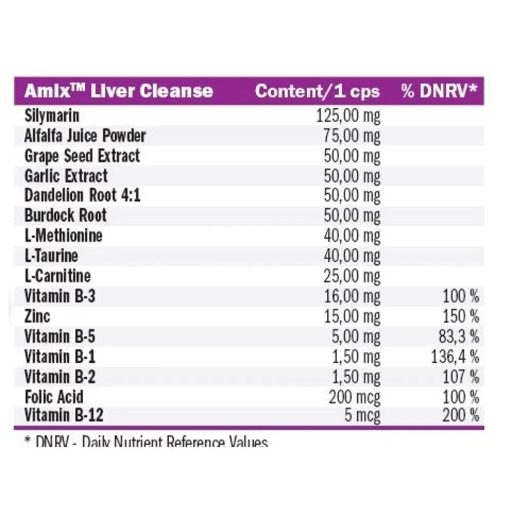 Amix Liver Cleanse Kapsler 100 Enheter, Uncolor, One Size