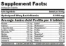 Amix Whey Gold Amino Acid Tabletter 180 Enheter, Uncolor, One Size