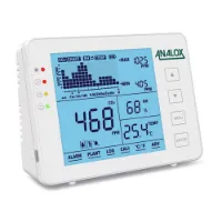 Analox Guardian Luftkvalitetsmåler Analox Guardian Luftkvalitetsmåler