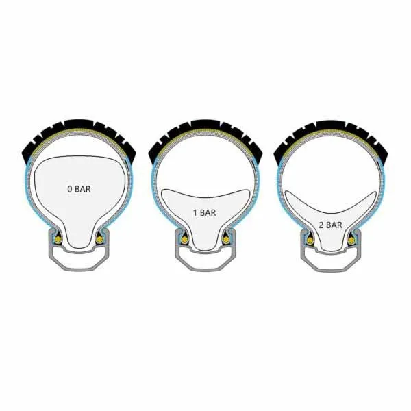 Andreani Utensili Supermousse Evo Lite Xco/xcm Punkteringsbeskyttende Skum, White, 29", 2.1-4.0