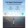 Anker Solix Ps400 Bærbart Solcellepanel 400w, Grey, One Size