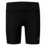 Asics Core Sprinter Leggings male