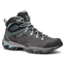Graphite / sky blue