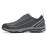 Asolo Nucleon Goretex Vibram Tursko