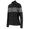 ASSOS Signature Softshell Evo Jakke