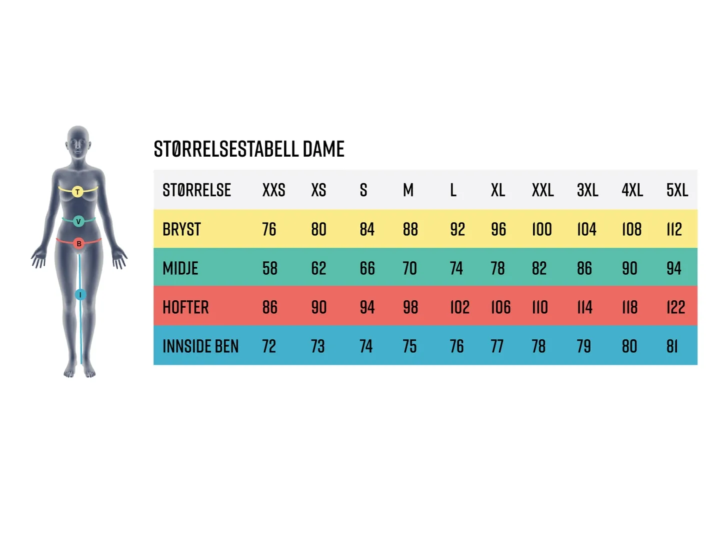 Atlet Pro Dame Sykkelshorts