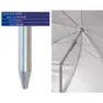 Atosa Nylon Orienterbar Metallparasoll Upf 3 Assortert 29/32 Mm 240 Cm unisex, Multicolor, One Size