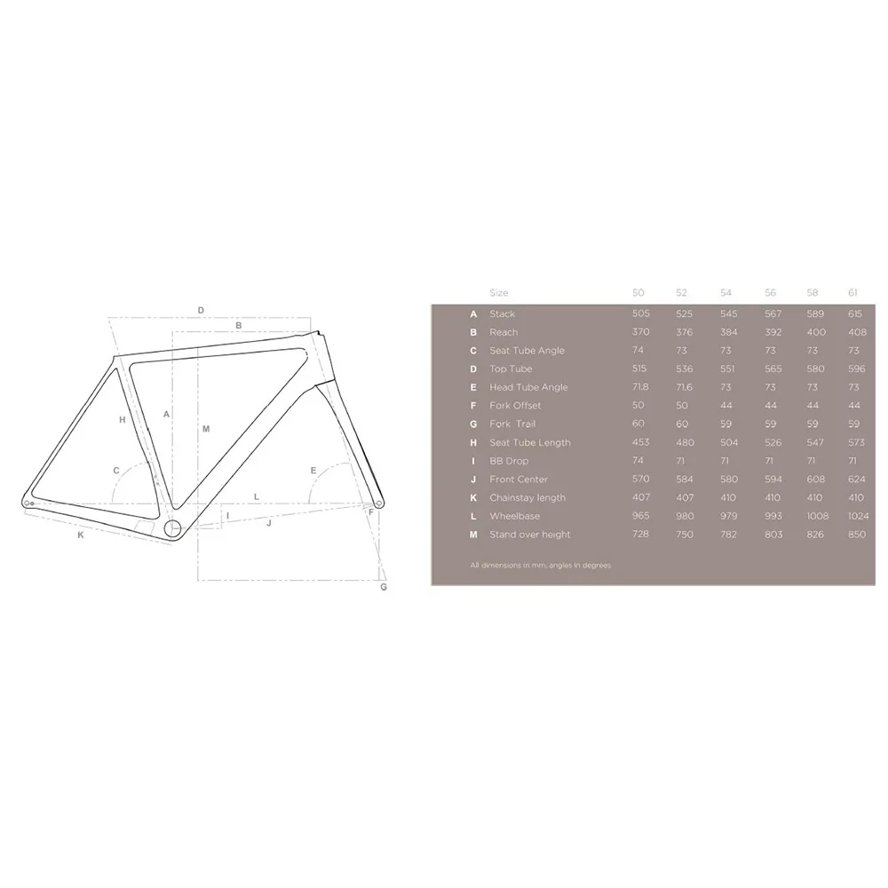 Aurum Magma V1 Force D2 Axs Zipp 404 Landeveissykkel Aurum Magma V1 Force D2 Axs Zipp 404 Landeveissykkel