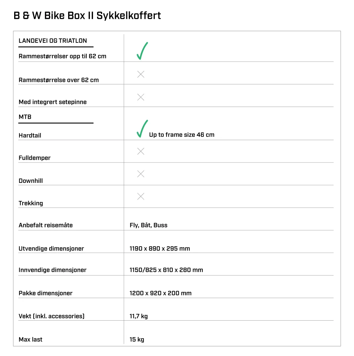 B&W Bike Box II Sykkelkoffert