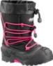 Sort/rosa