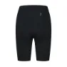 BBB Omnium 2.0 Sykkelshorts Uten Seler