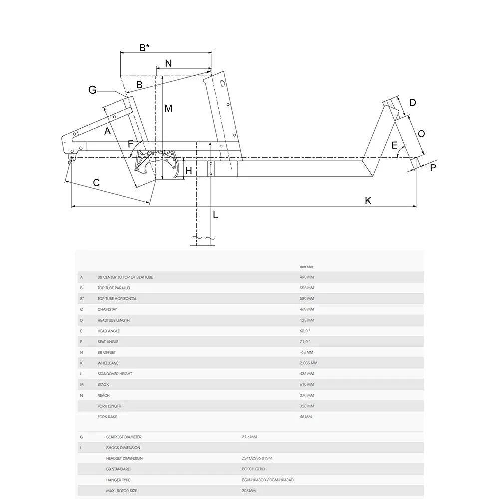 Bergamont E-cargoville Lj Edition 20/26´´ Deore Rd-m5130 Bosch Gen 3 Bes3 2024 Elektrisk Sykkel, Shiny white, One Size, 500Wh, Elsykkel Bergamont E-cargoville Lj Edition 20/26´´ Deore Rd-m5130 Bosch Gen 3 Bes3 2024 Elektrisk Sykkel, Shiny white, One Size, 500Wh, Elsykkel