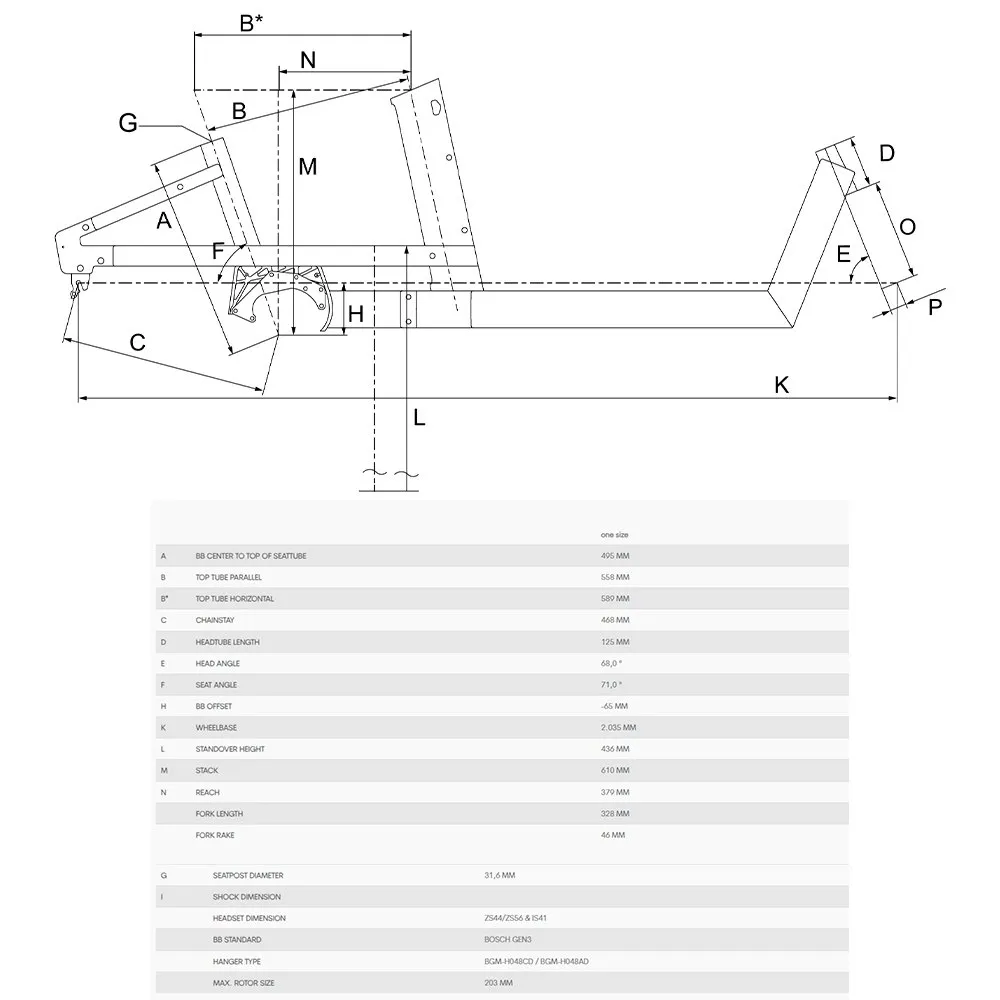 Bergamont E-cargoville Lj Elite 20/26´´ Enviolo Bosch Gen 4 Bes3 2024 Elektrisk Sykkel, Elsykkel Bergamont E-cargoville Lj Elite 20/26´´ Enviolo Bosch Gen 4 Bes3 2024 Elektrisk Sykkel, Elsykkel