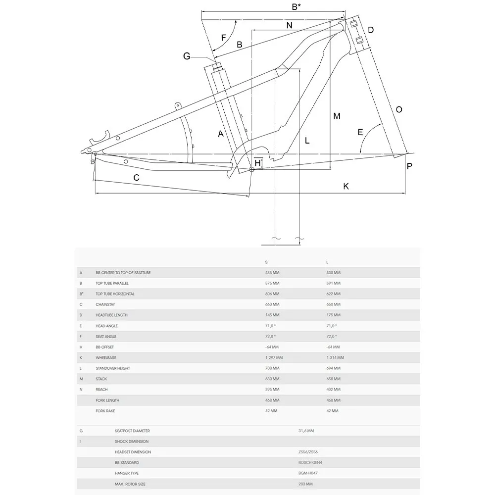 Bergamont E-cargoville Lt Edition 26´´ Cues Rd-u6000 Bosch Gen 4 Bes3 2024 Elektrisk Sykkel, Elsykkel