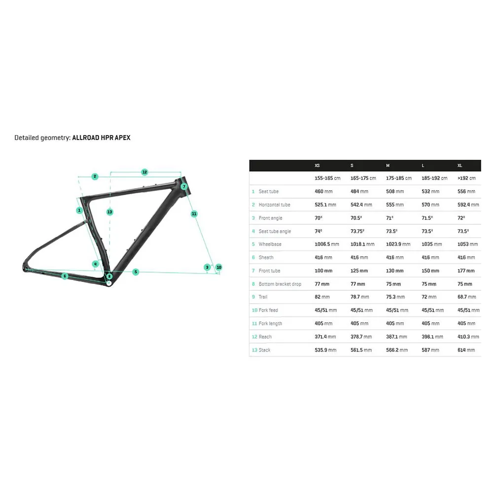 Berria Allroad Hpr Apex Eagle 2025 Grussykkel, Gravel sykkel