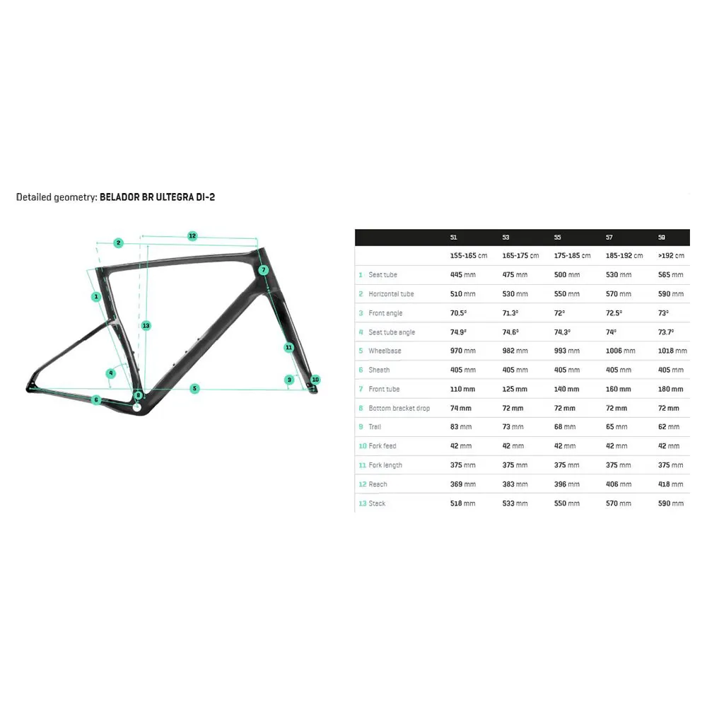Berria Belador Br Ultegra Di2 2025 Landeveissykkel