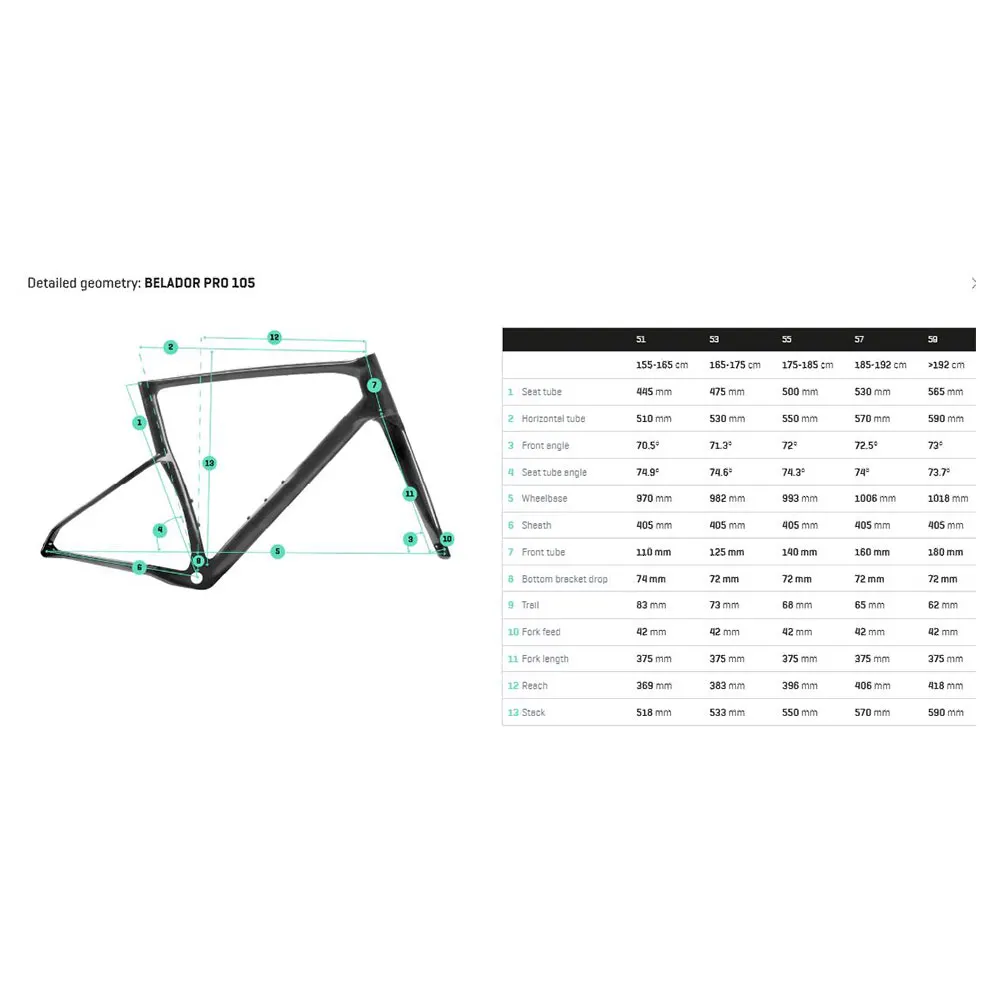 Berria Belador Pro 105 2025 Landeveissykkel