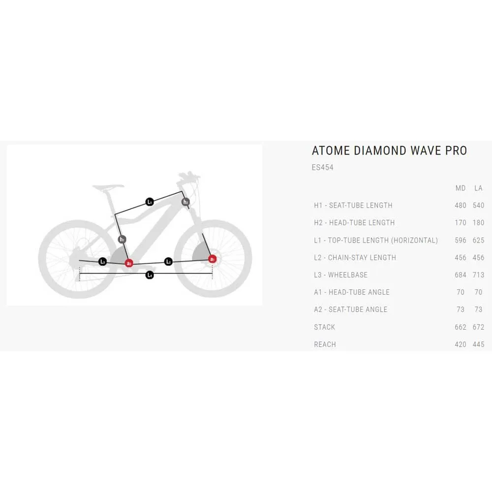 BH Bikes Atome Diamond Wave Pro Ep6 700c Nexus 2024 Elektrisk Sykkel, Elsykkel