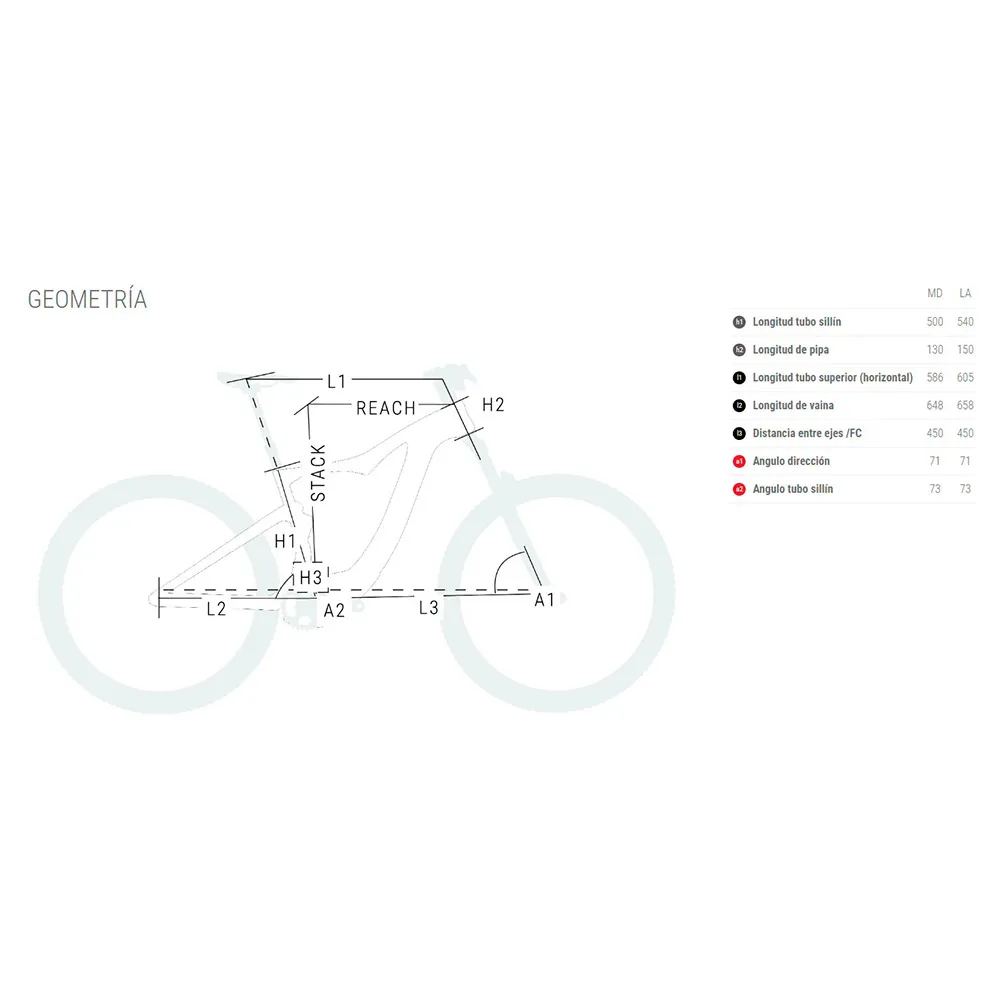 BH Bikes City Indie Altus M315 Sykkel, White / silver / copper, M, Bysykkel