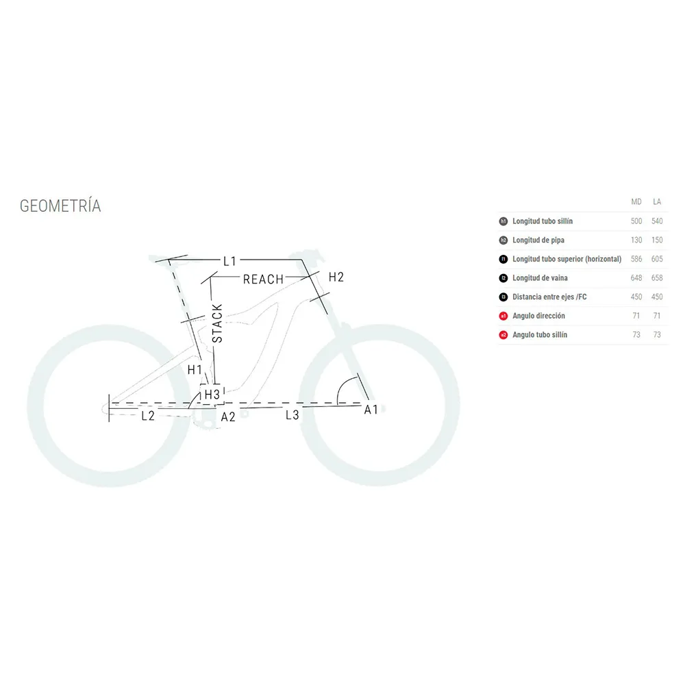 BH Bikes City Rock Altus M2000 Sykkel, Bysykkel