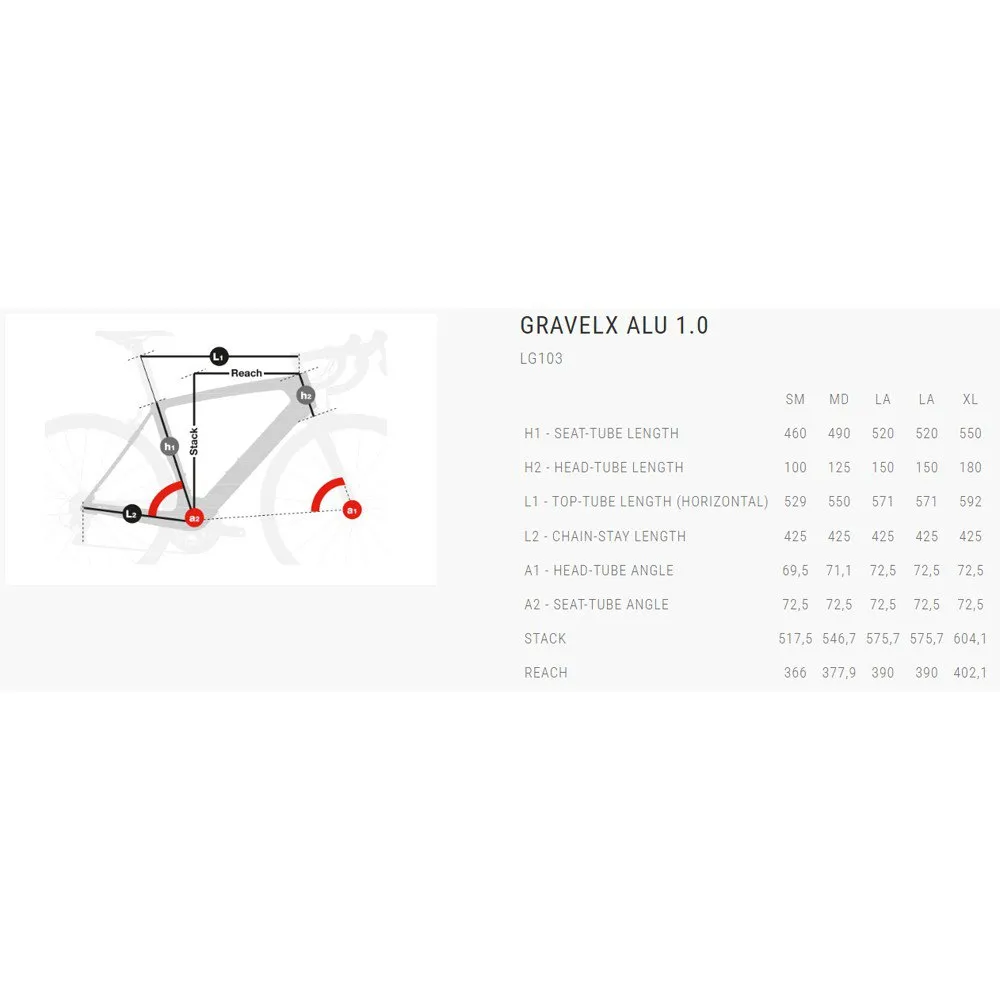 BH Bikes Gravelx Alu 1.0 700c Grx 810 2023 Grussykkel, Gravel sykkel BH Bikes Gravelx Alu 1.0 700c Grx 810 2023 Grussykkel, Gravel sykkel